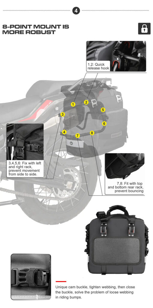 Rhinowalk Waterproof Side Bag 20L (Black) - Image 3