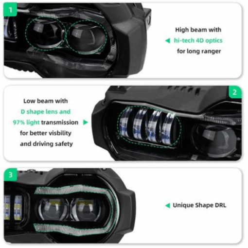 BMW R 1200 GS Air Cooled LED Headlight - Image 4