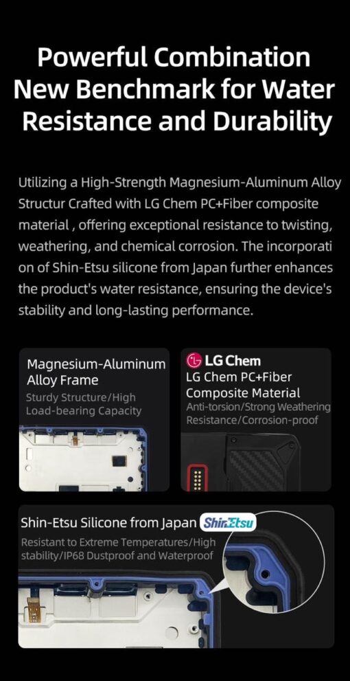 Chigee AIO-5 Navigation GPS Unit with Screen Protector - Image 5