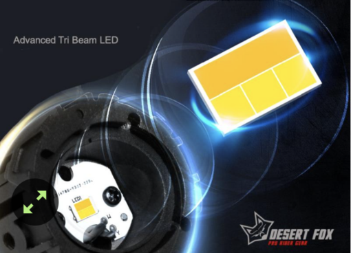 Desert Fox Raptor LED Spot Light Set with Crash Bar Mounts - Image 3