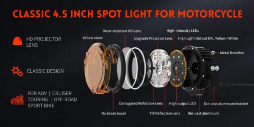 Compact 114mm motorcycle spotlights