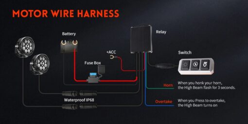 Complete harness with relay, fuse and handlebar switch for adventure bike lights